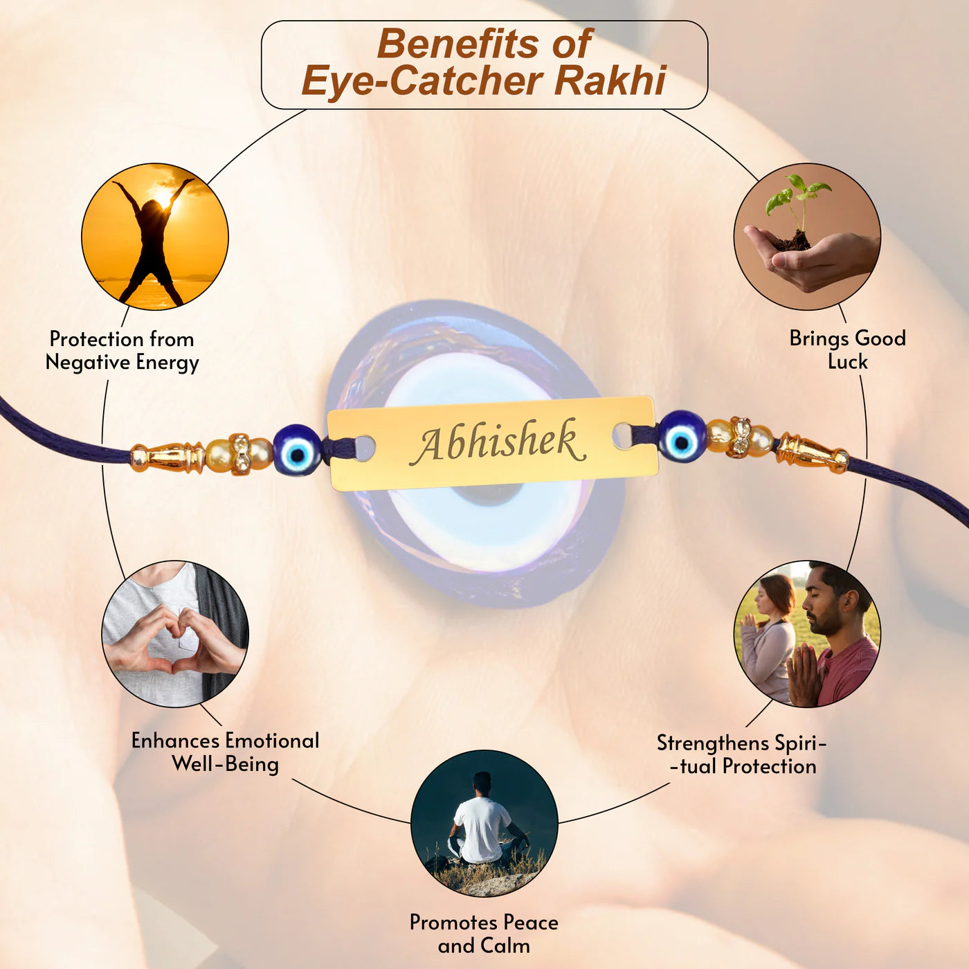 Personalized Eye-Catcher Rakhi With Name