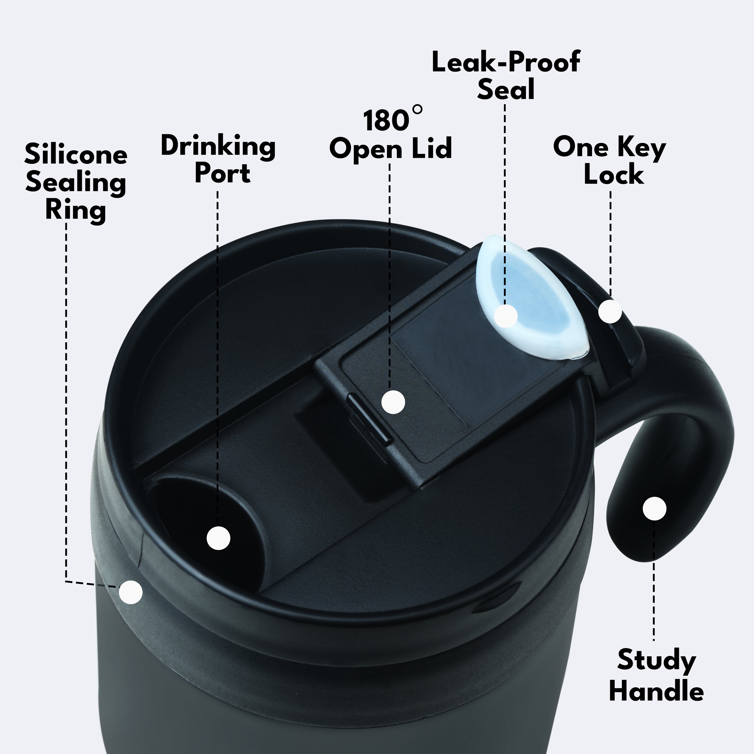 Jet Set Vacuum Insulated Thermal Mug