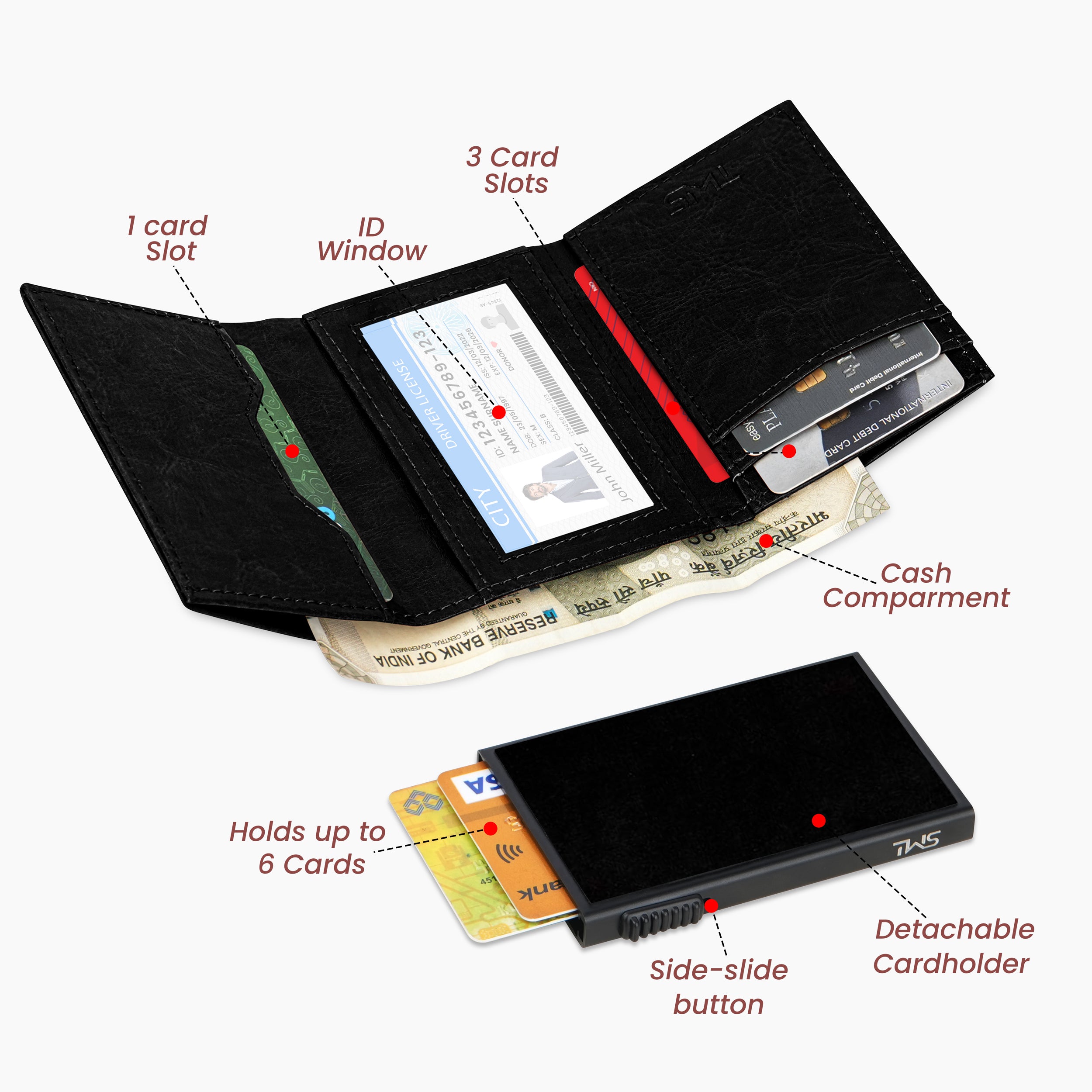 Cipher RFID-Protected Wallet With Detachable Cardholder - Black