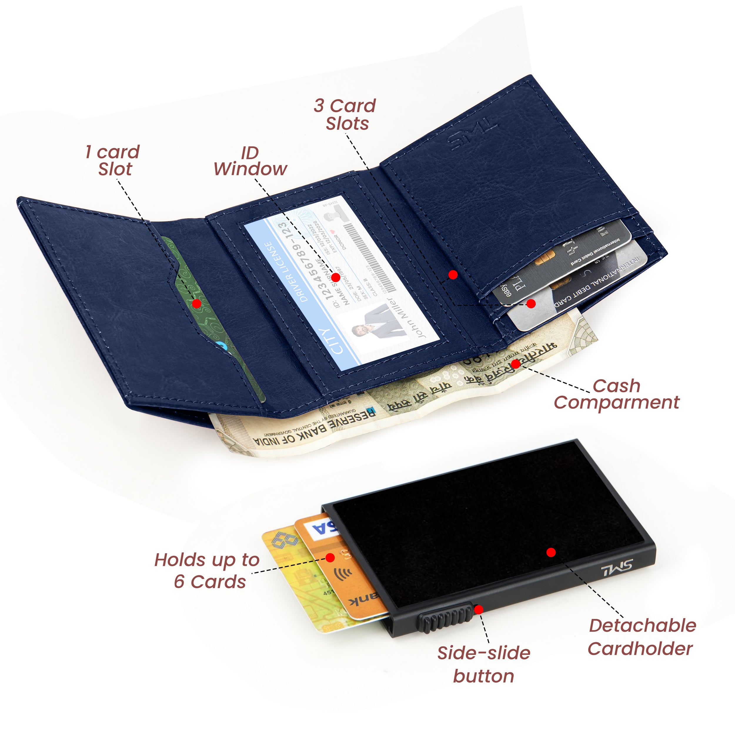 Cipher RFID-Protected Wallet With Detachable Cardholder - Blue