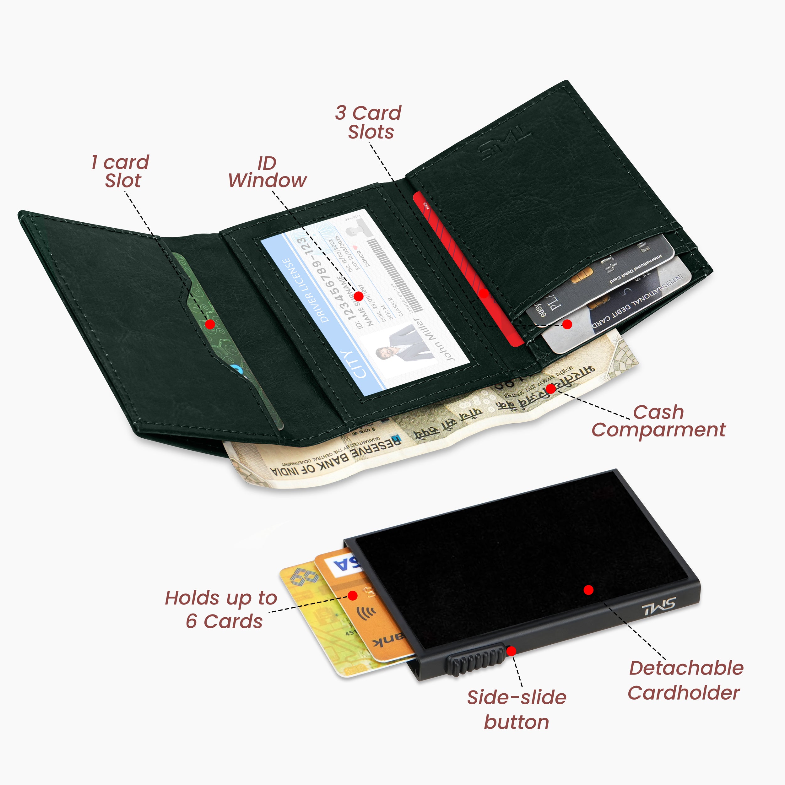 Cipher RFID-Protected Wallet With Detachable Cardholder - Green