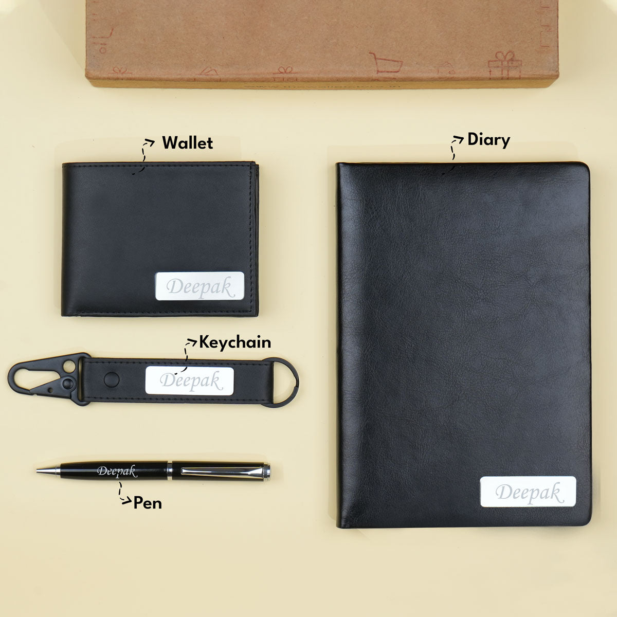 Personalized Everyday Essentials Gift Set For Him