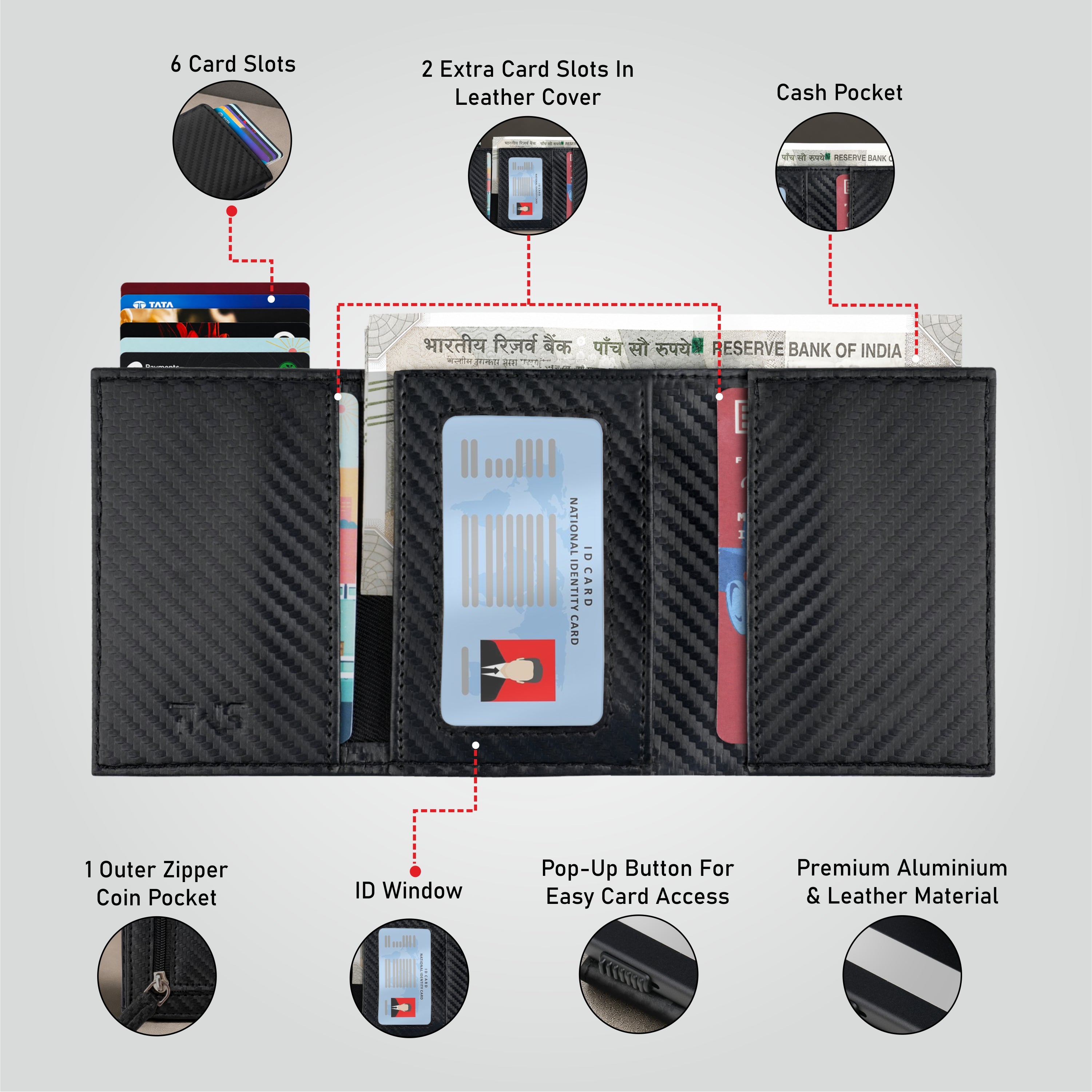 Defender RFID Protected Wallet Cardholder - Carbon Fibre Edition