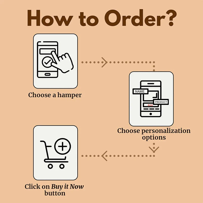 Personalized 4 In 1 Multi-Utility Gift Set For Women