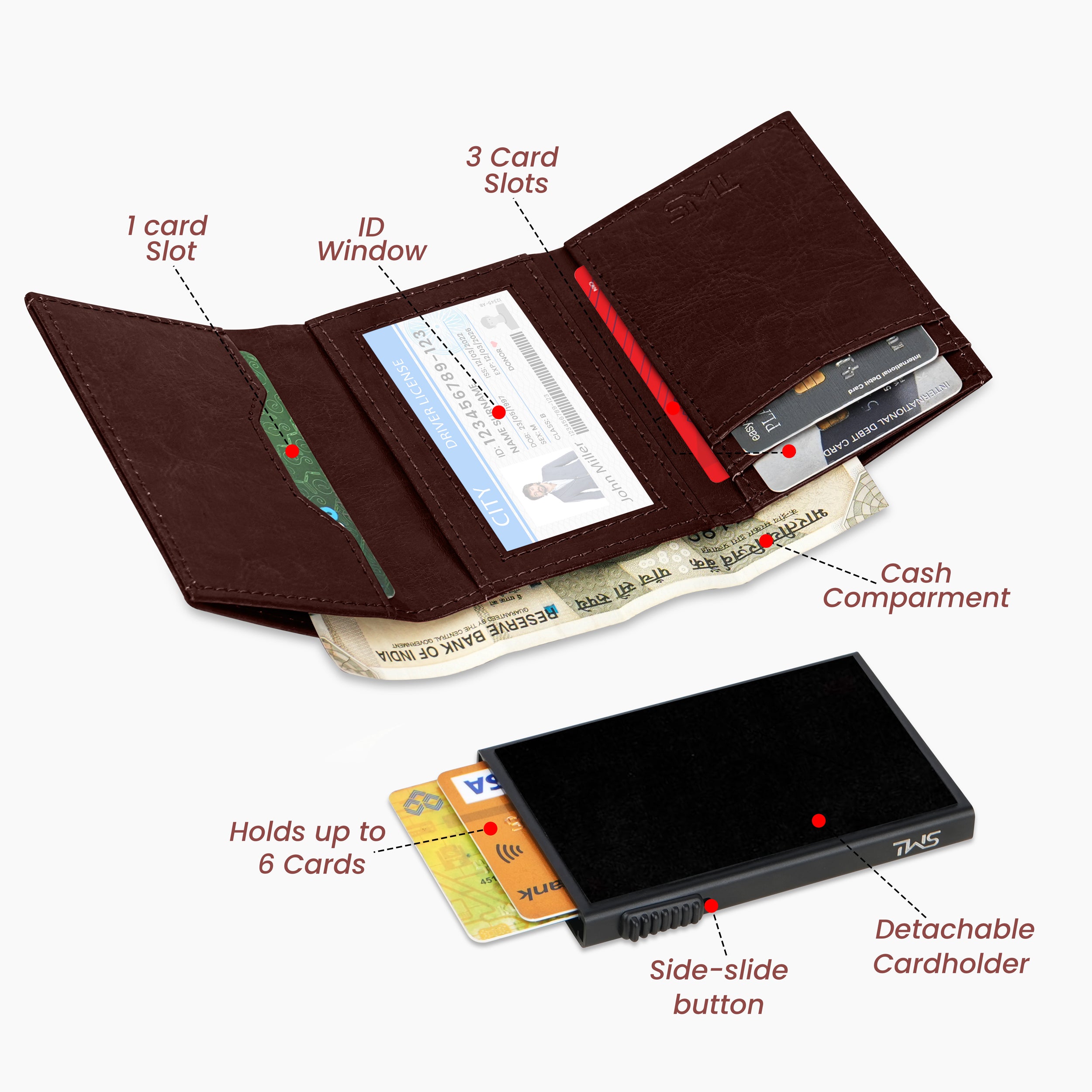 Cipher RFID-Protected Wallet With Detachable Cardholder - Brown