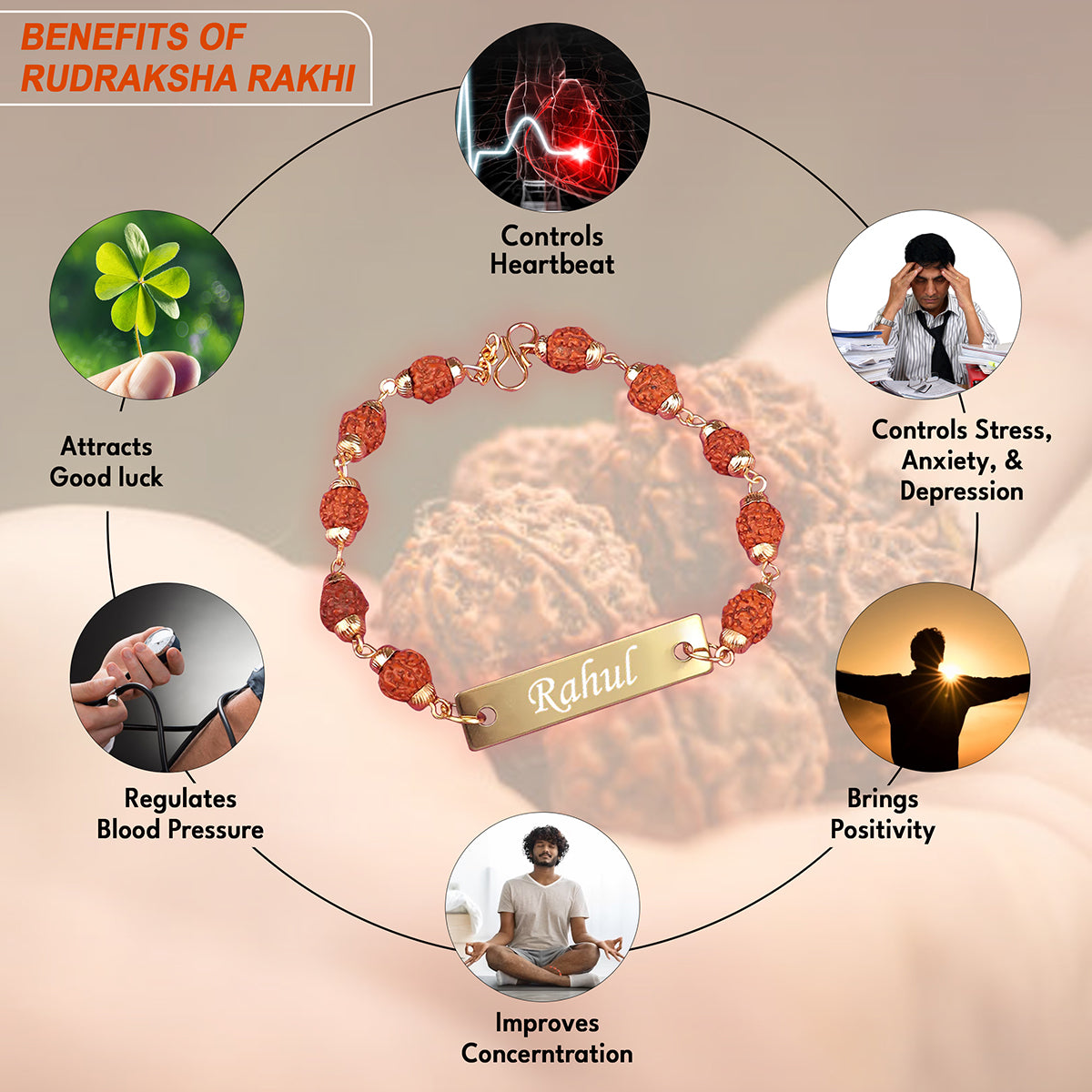 Personalized Rudraksh Rakhi With Roli Chawal
