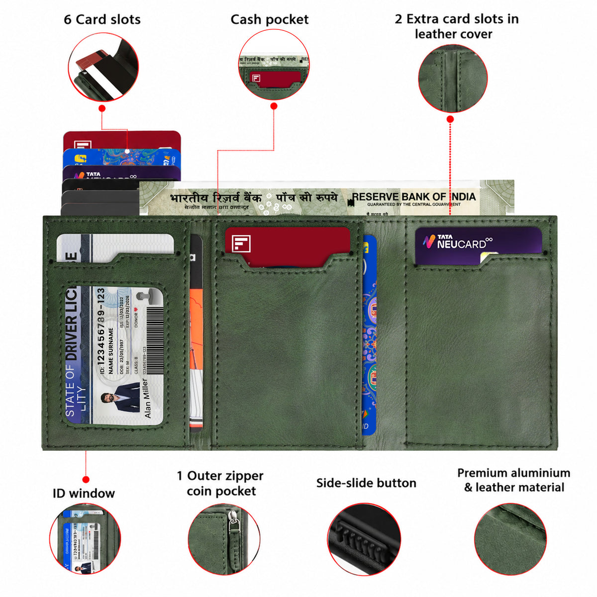 Guardian RFID Protection Wallet Card Holder - Green