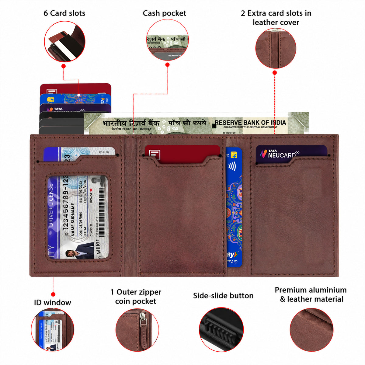 Guardian RFID Protection Wallet Card Holder - Wine