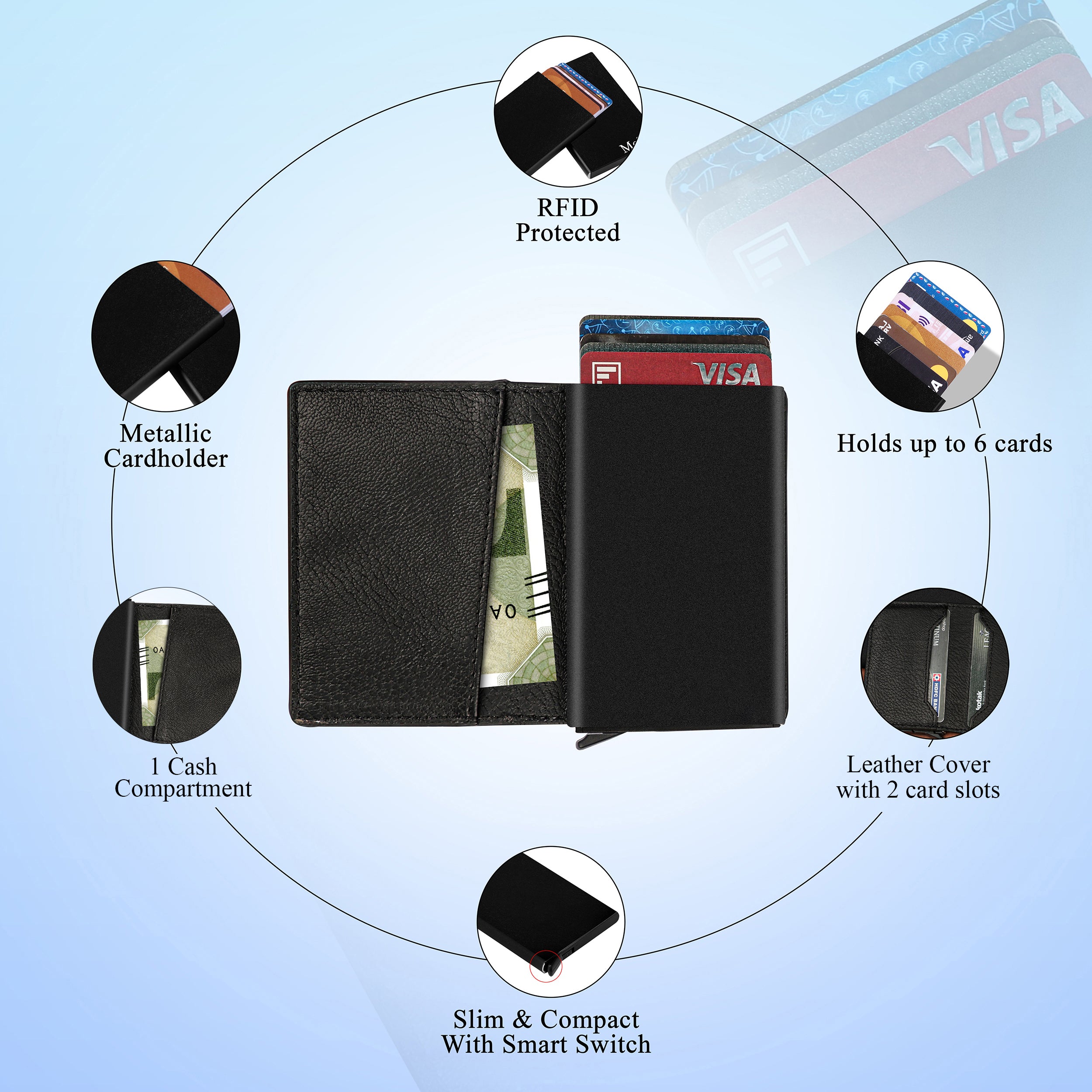 The RFID Blocking Card: Here's What You Need to Know - Popov Leather®